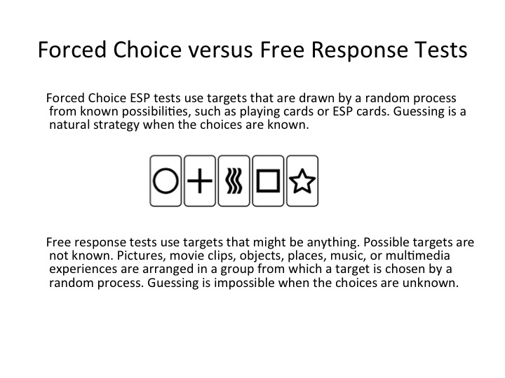 Forced-choice tests draw the target from known possibilities — like the five ESP-card symbols. Free-response targets can be anything at all.