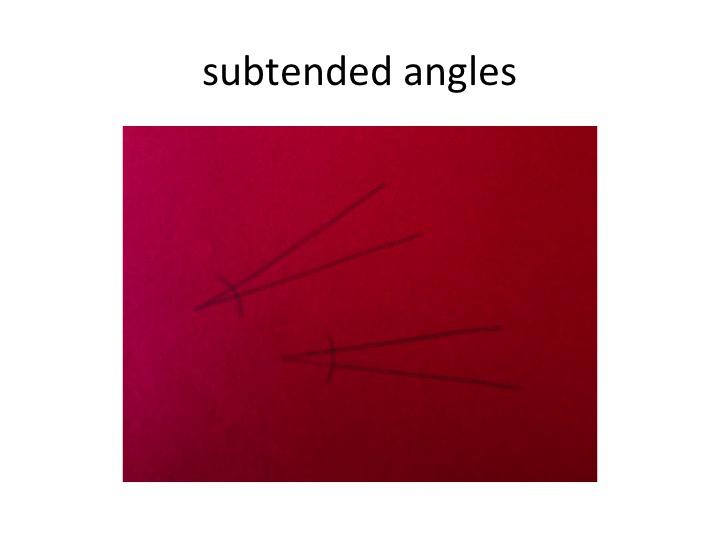 “Subtended angles” — the faint shapes she first reported seeing in the red field.